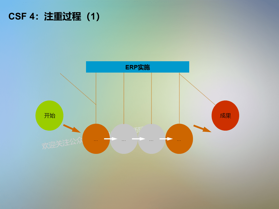 半导体咨询方法论(了解半导体行业的书)日照市