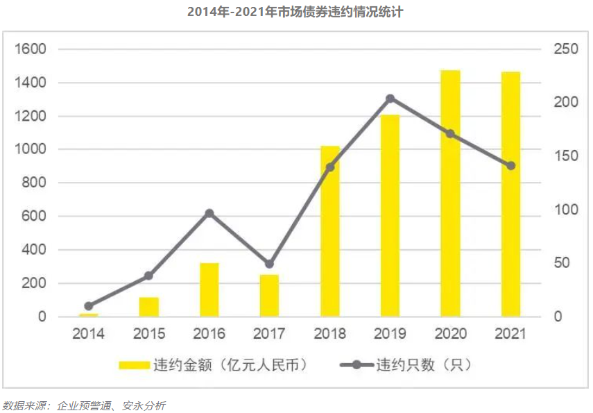 困境企业重组案例(困境企业的退出与再生之路)日照市