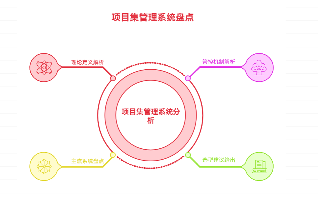 管理工具借鉴研究(管理工具借鉴研究的意义)日照市