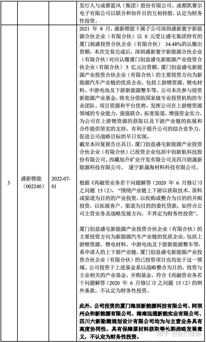 再融资财务规范(再融资财务规范有哪些)日照市