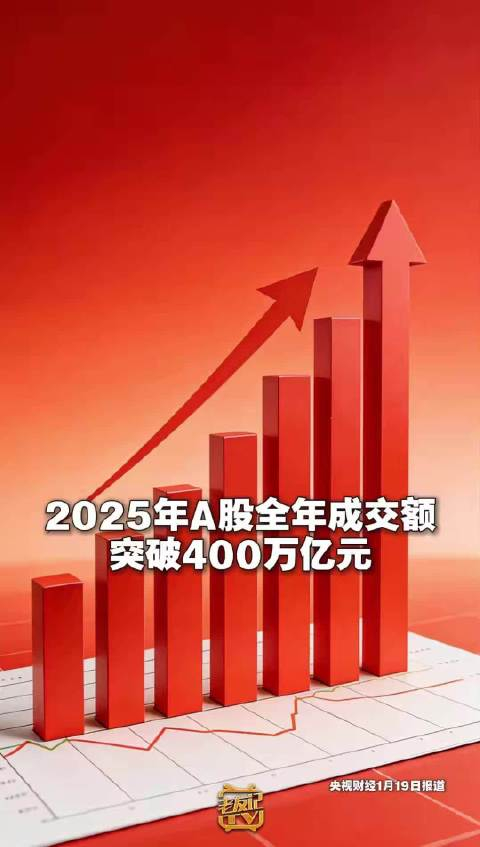 市值管理分红政策(市值管理的股票好吗)日照市