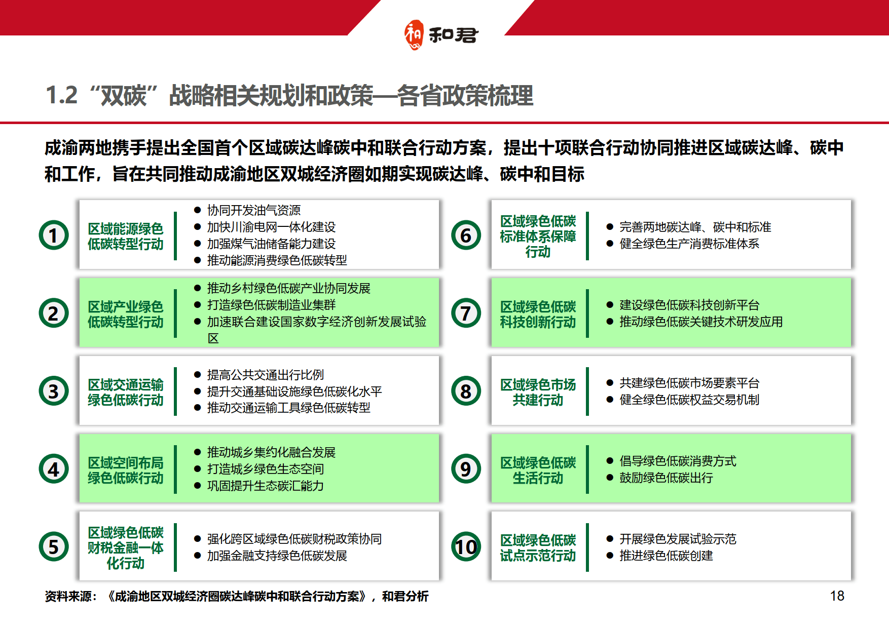 企业研究落地执行(企业落地标准是什么)日照市