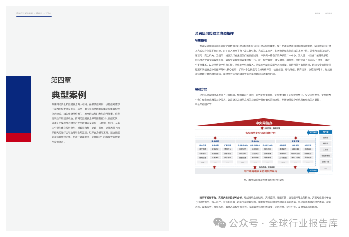 行业解决方案案例(行业解决方案包括哪些内容)日照市
