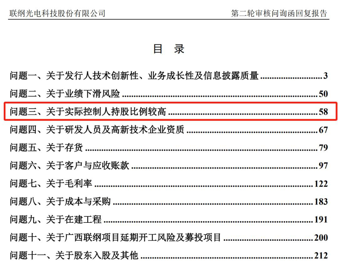 IPO问询问题分类(ipo问询后多久通过)日照市