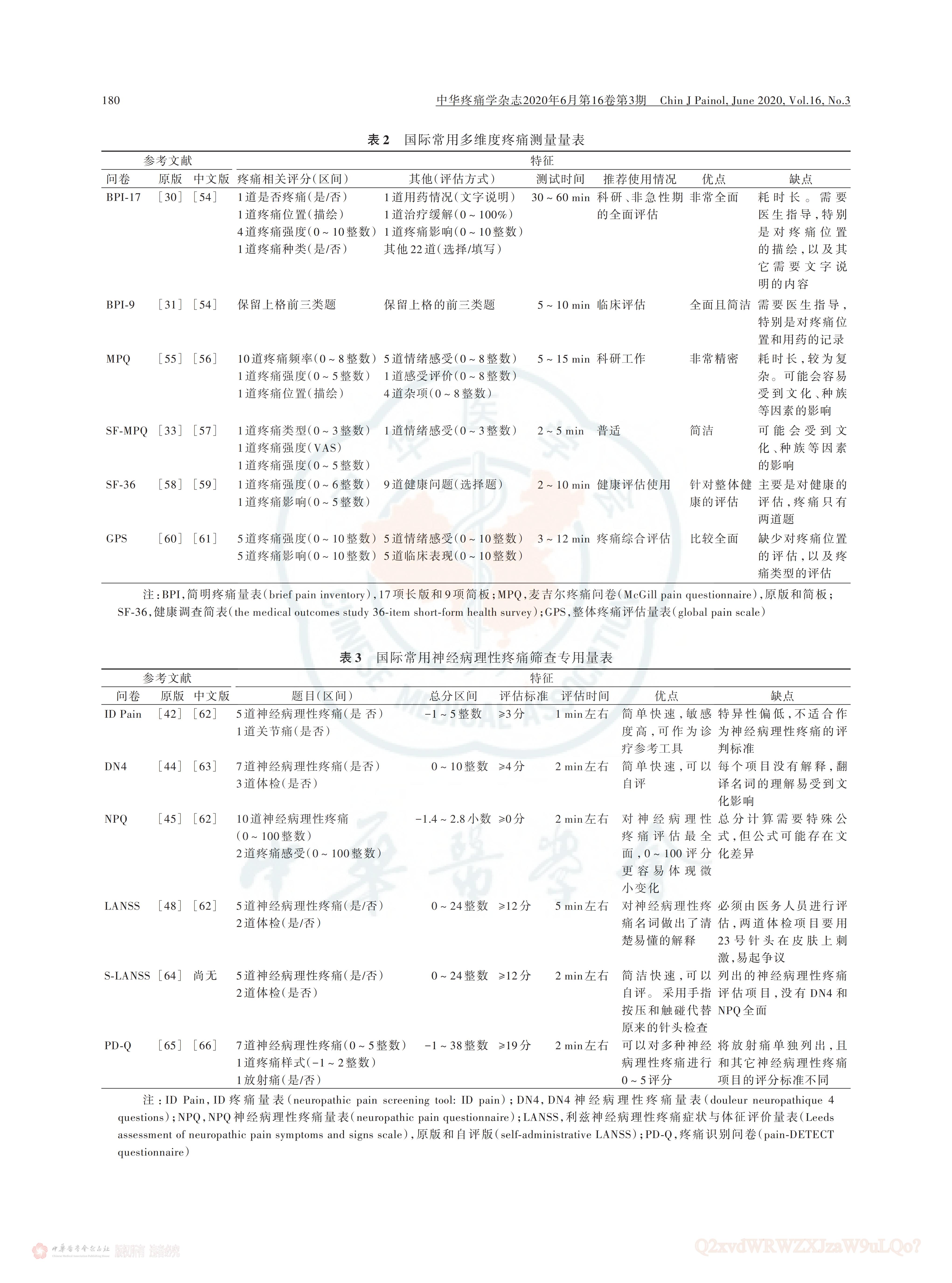 医药咨询诊断评估(医药咨询诊断评估内容)日照市