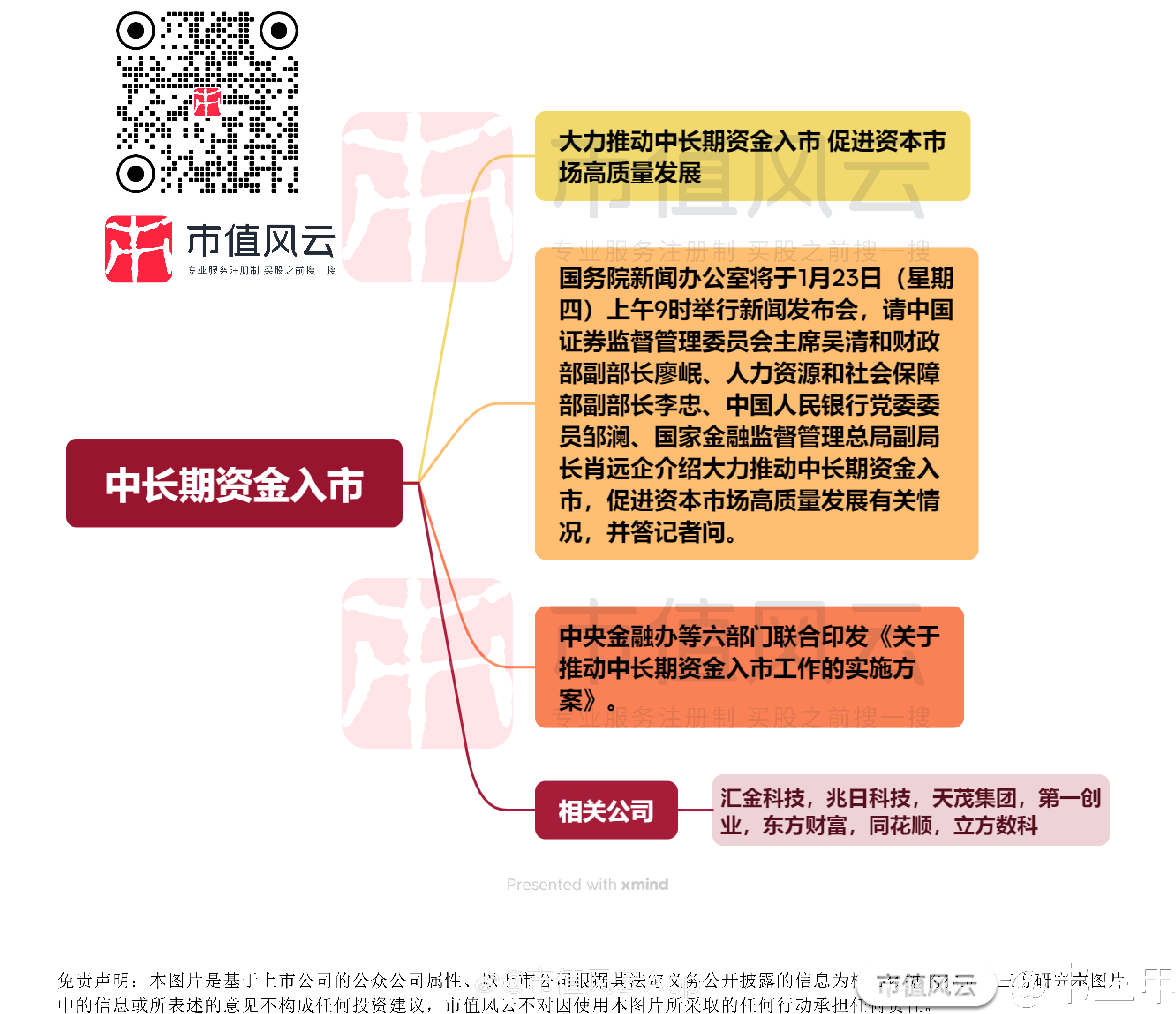 资本路径规划风险(资本路径是什么意思)日照市