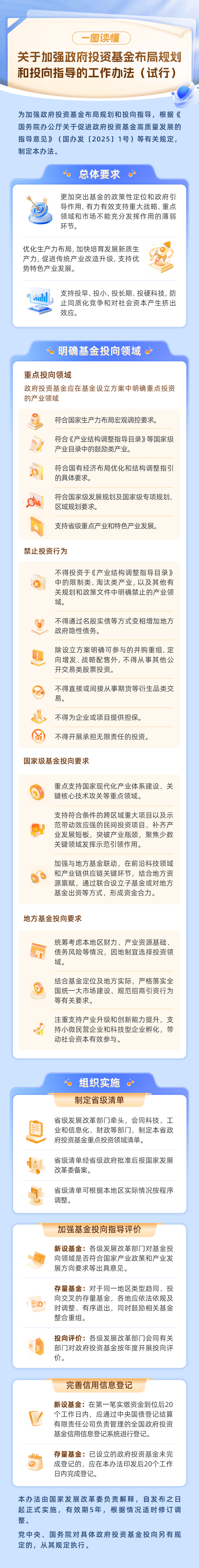 产业基金法律支持(产业基金投资管理办法)日照市