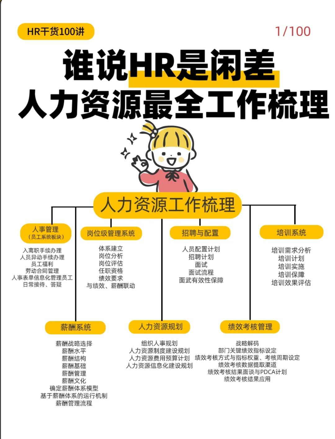 人员整合计划设计(人员整合计划设计包括)日照市 人员整合计划设计(人员整合计划设计包括)日照市