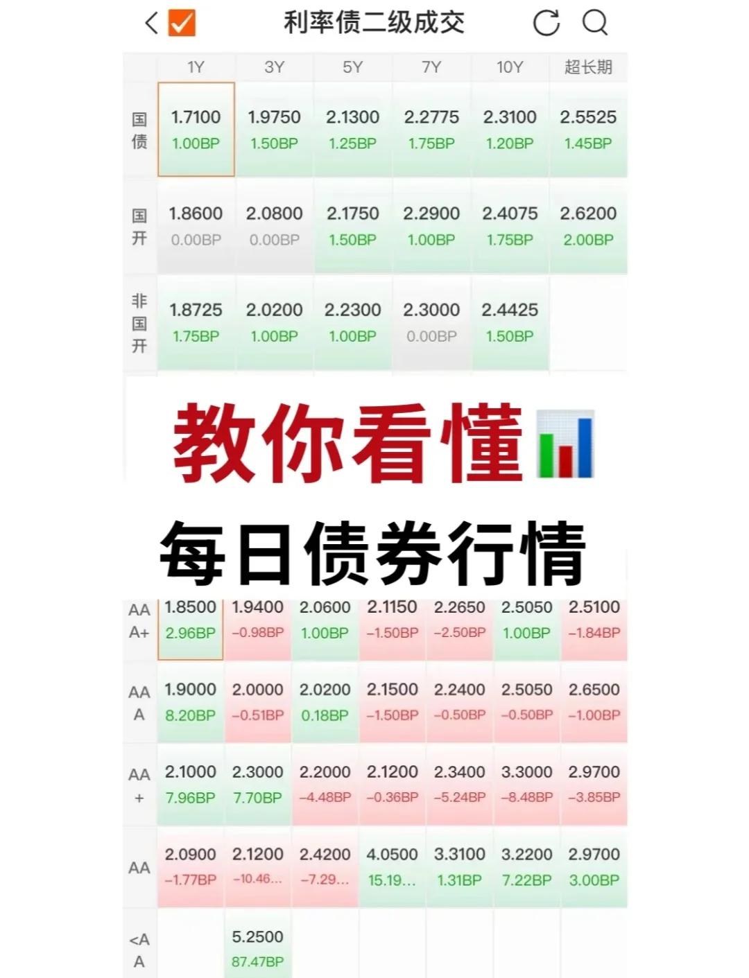 债转股比例设计(债转股股权比例怎么算)日照市