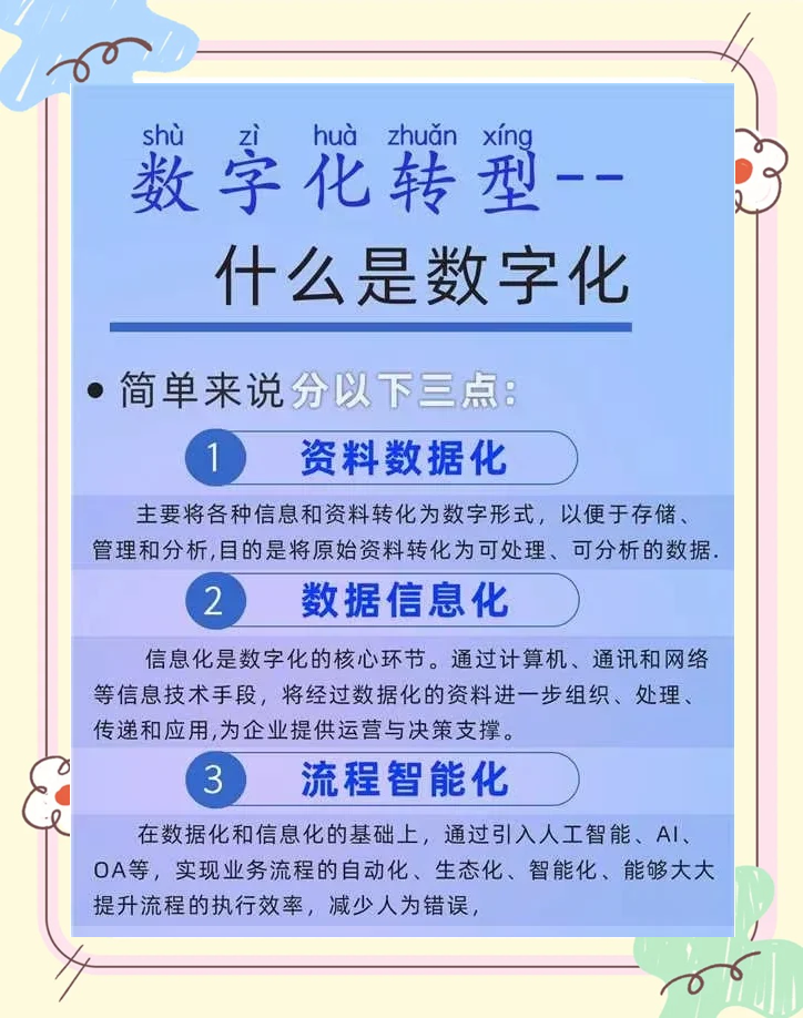 数字化转型案例(数字化转型案例企业)日照市 数字化转型案例(数字化转型案例企业)日照市