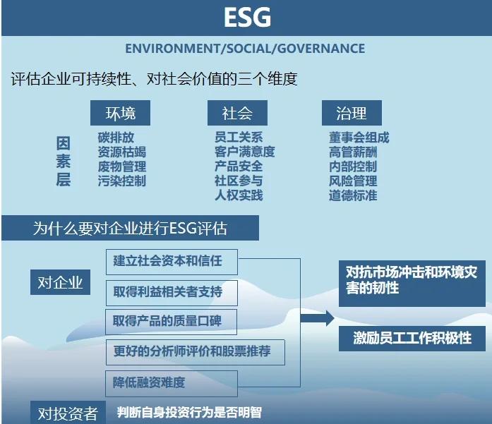 双碳战略咨询服务(双碳战略是什么意思)日照市 双碳战略咨询服务(双碳战略是什么意思)日照市