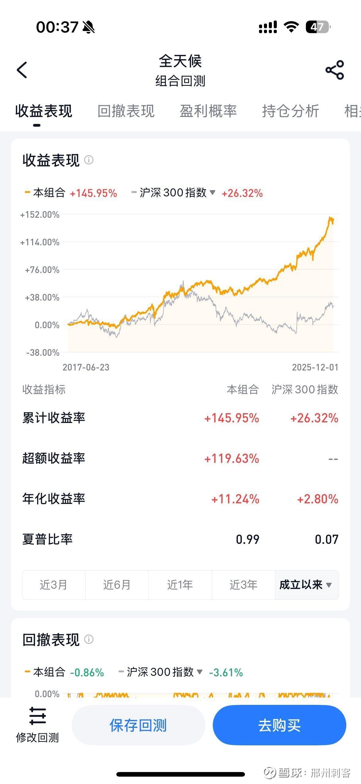 融资成功率提升(融资成功的原因有哪些)日照市