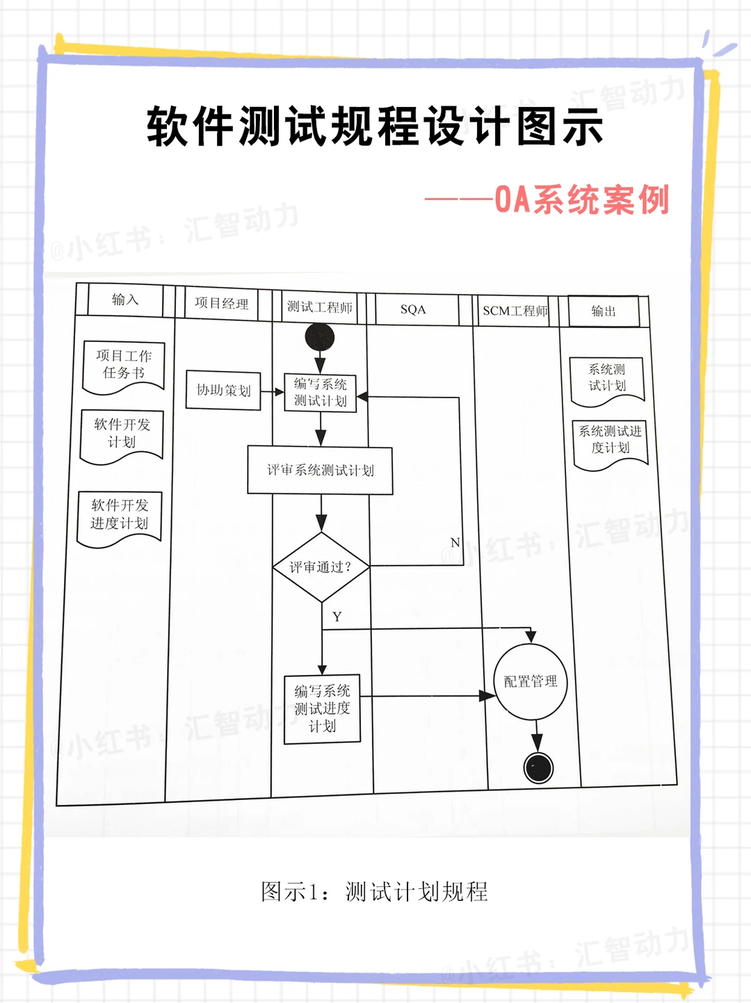 封测行业方案(封测行业市场规模)日照市