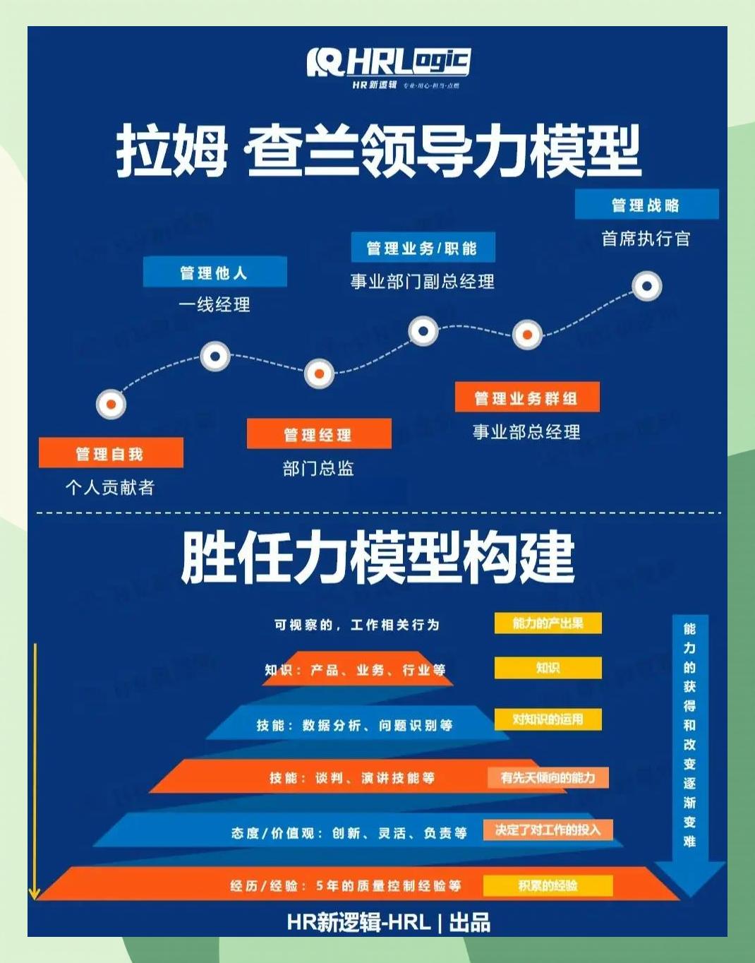 激励对象筛选模型(激励对象筛选模型是什么)日照市