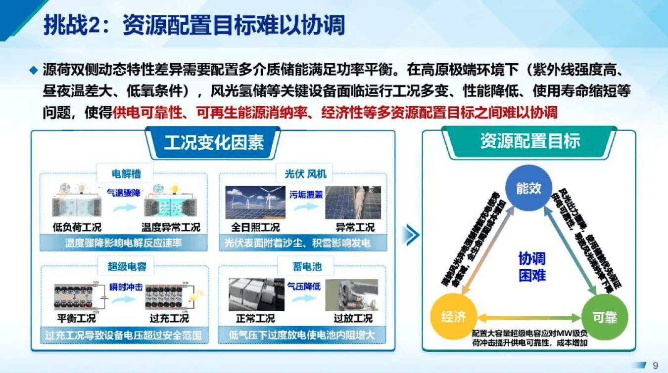 产能优化整合方案(产能优化提高生产规模)日照市 产能优化整合方案(产能优化提高生产规模)日照市