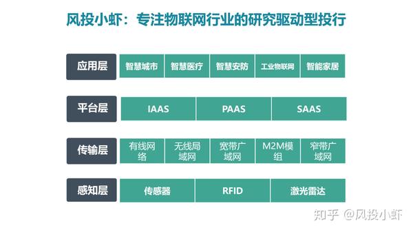 融资顾问市场分析(融资顾问的职责是什么)日照市