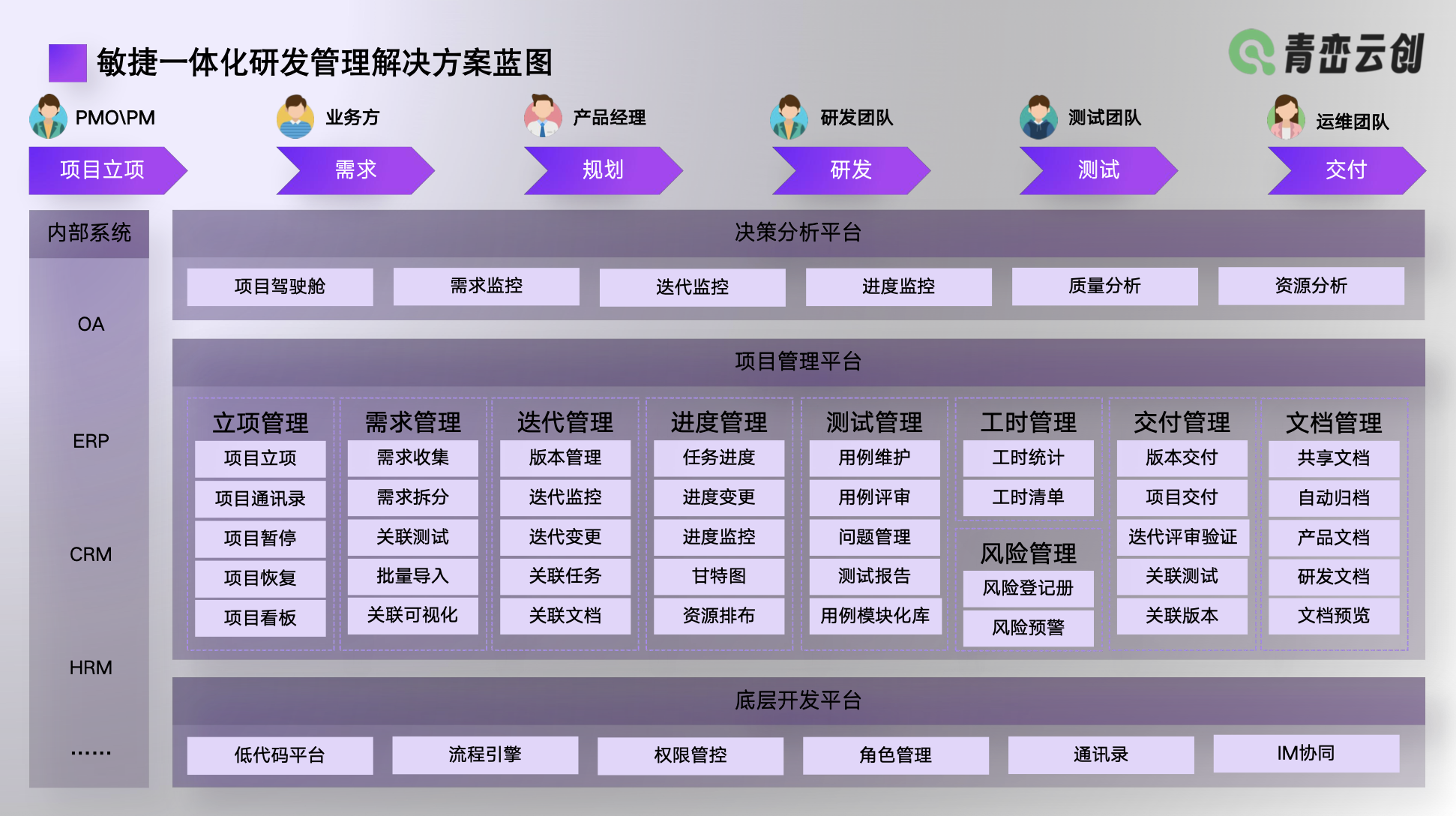 行业解决方案优化(行业解决方案的定义)日照市