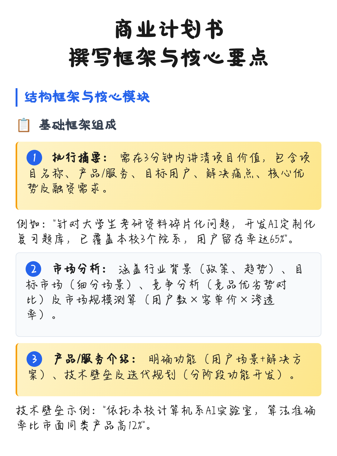 商业计划书撰写(商业计划书撰写是要避免随处可见的疏忽)日照市