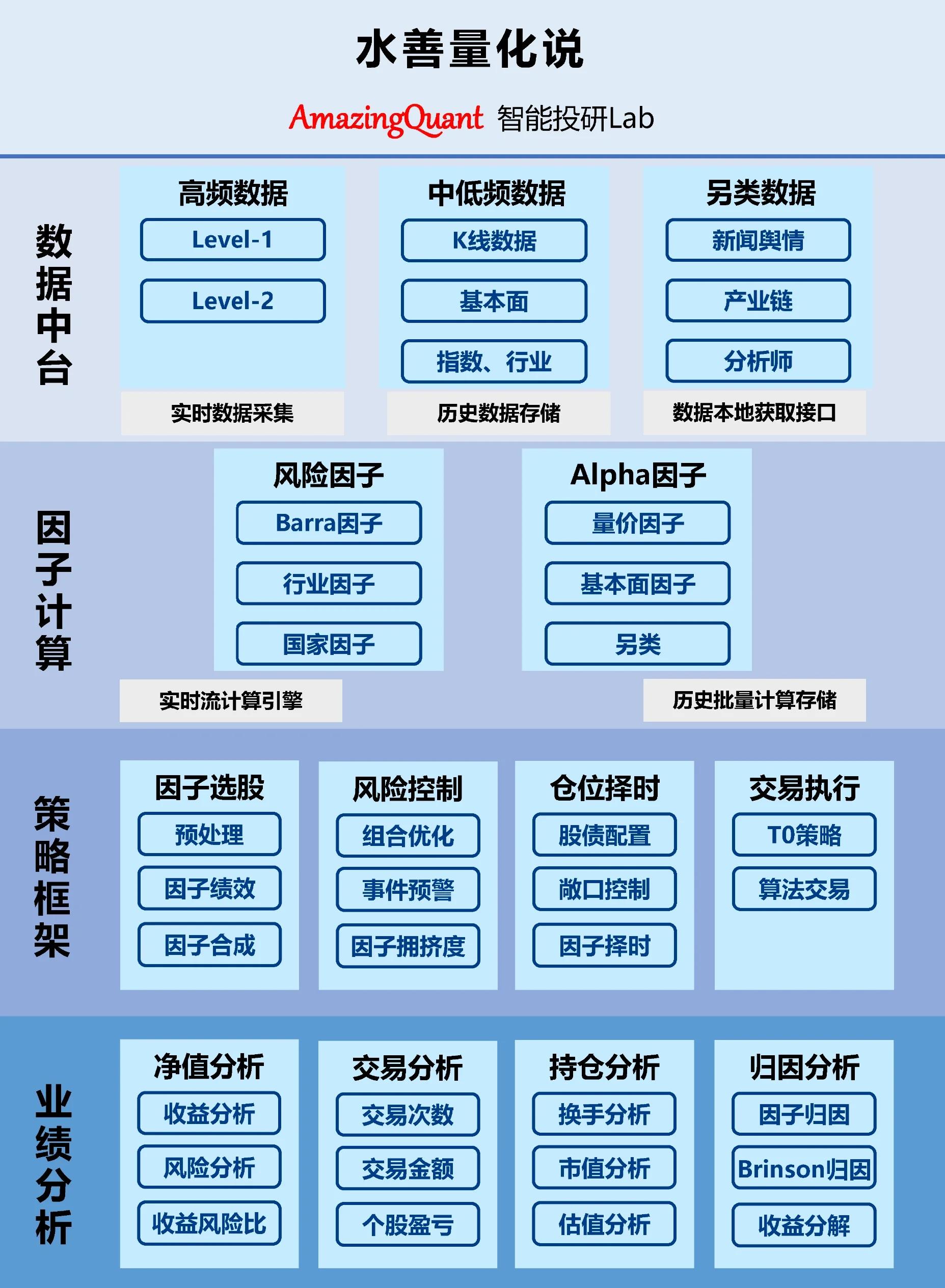 资本路径规划增长(资本化道路什么意思)日照市 资本路径规划增长(资本化道路什么意思)日照市