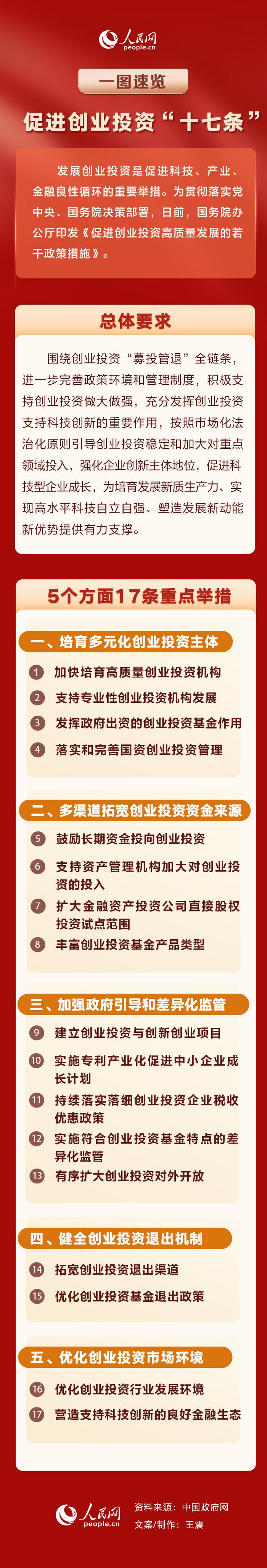 产业扶持政策解读(产业扶持政策有哪些)日照市