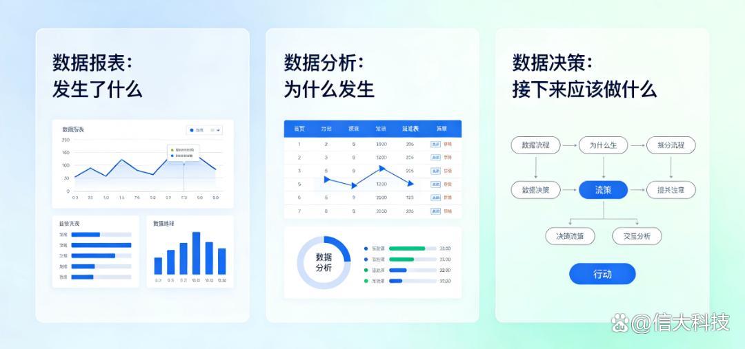数字化转型风险(数字化转型的架构风险)日照市