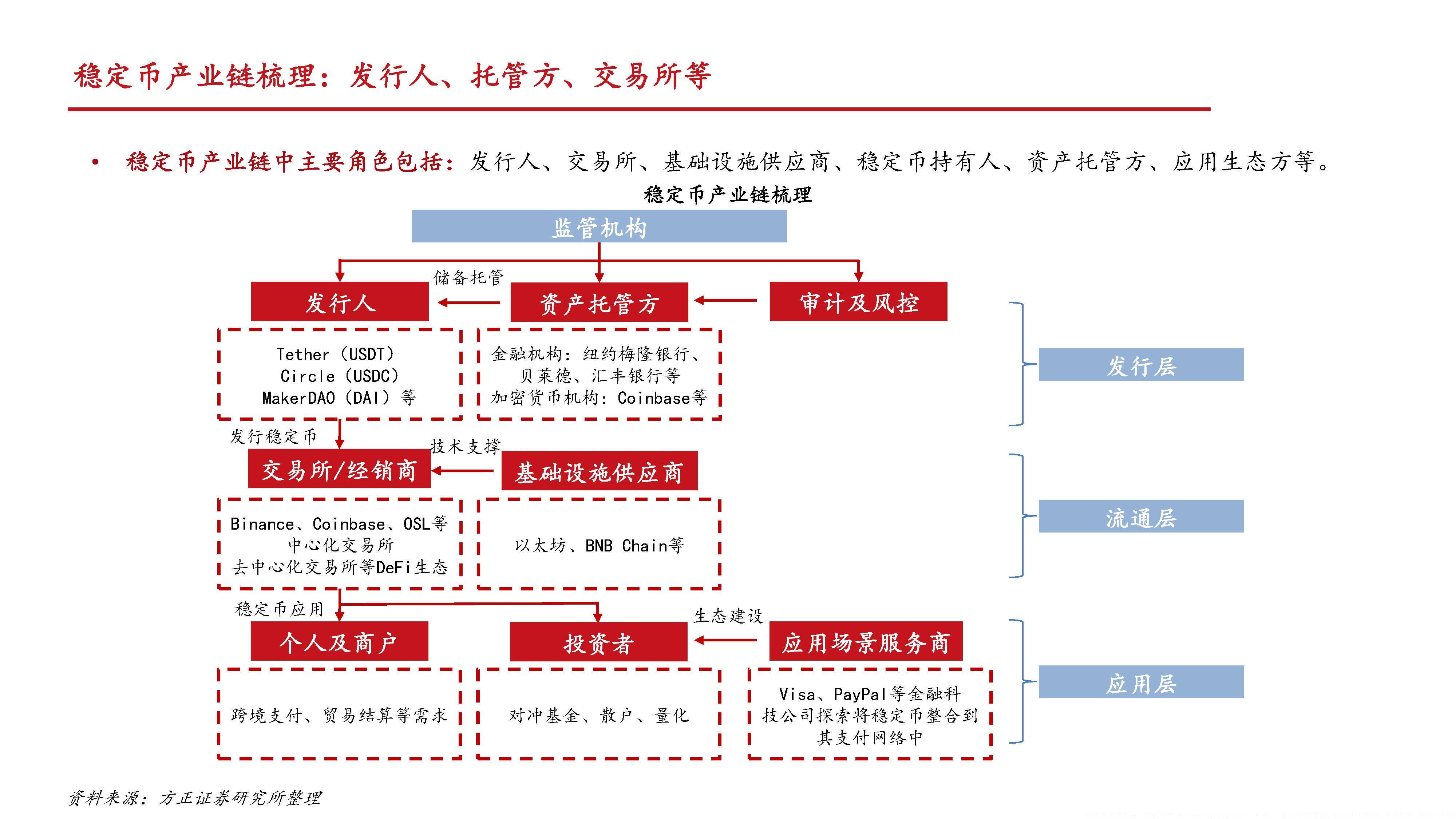 关联交易解决方案(关联交易的常见形式)日照市