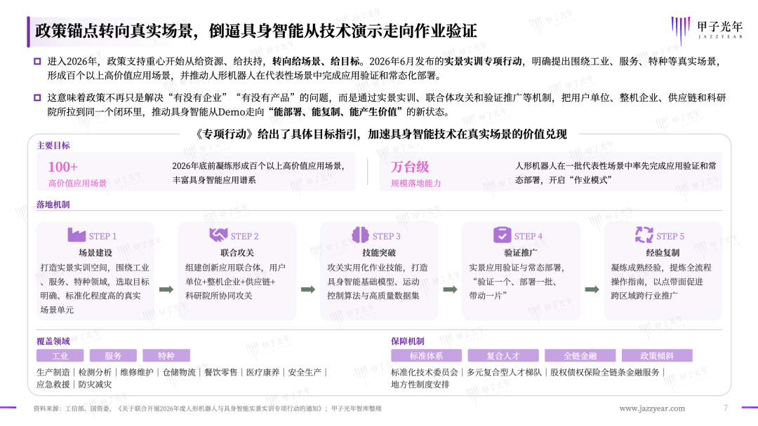 行业洞察成功案例(行业洞察成功案例分析)日照市