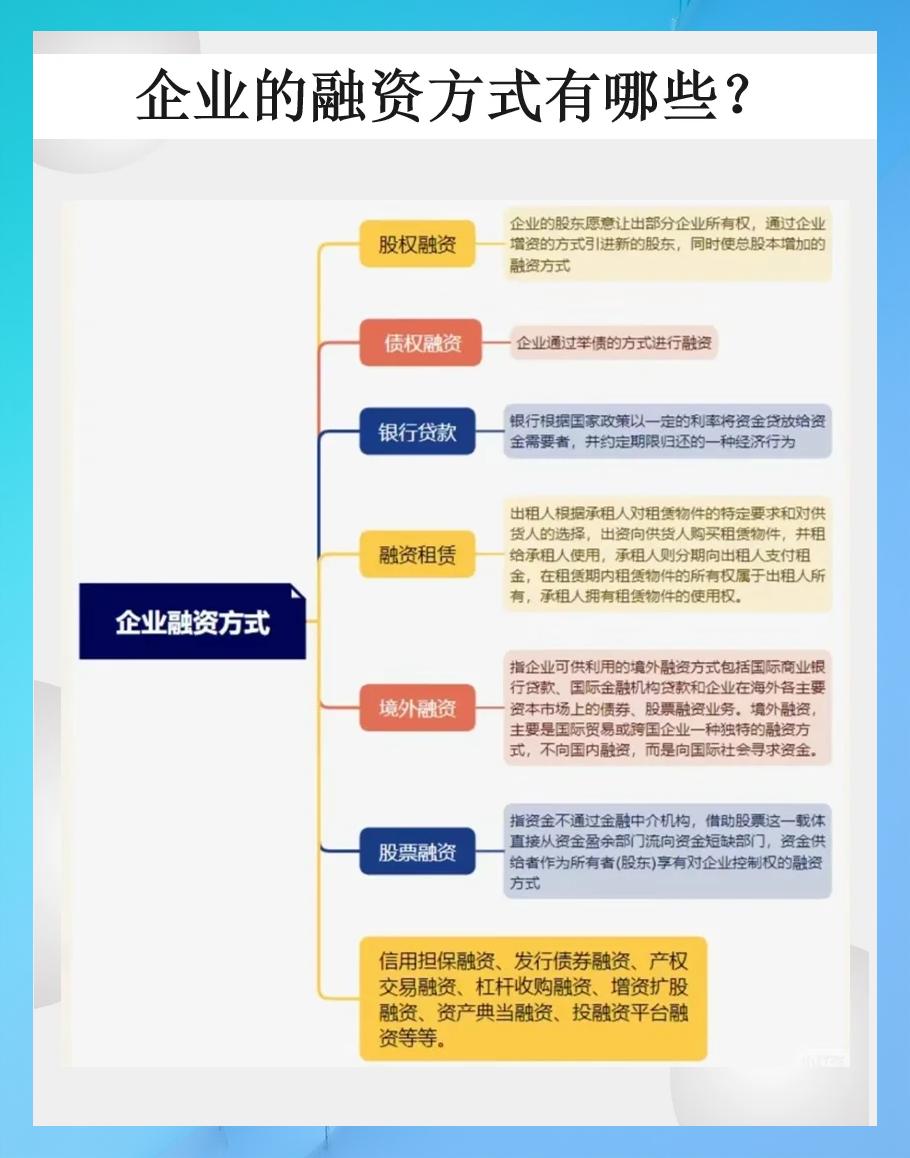 融资事件行业分类(融资事件是什么意思)日照市