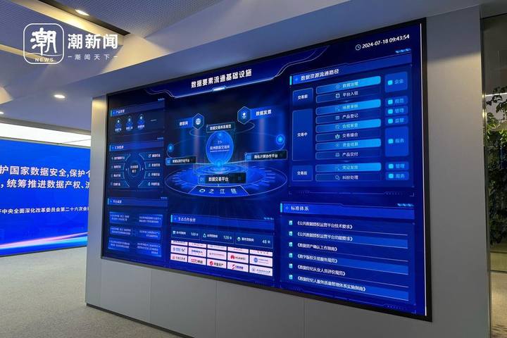 数字化运营咨询(数字化运营咨询公司)日照市