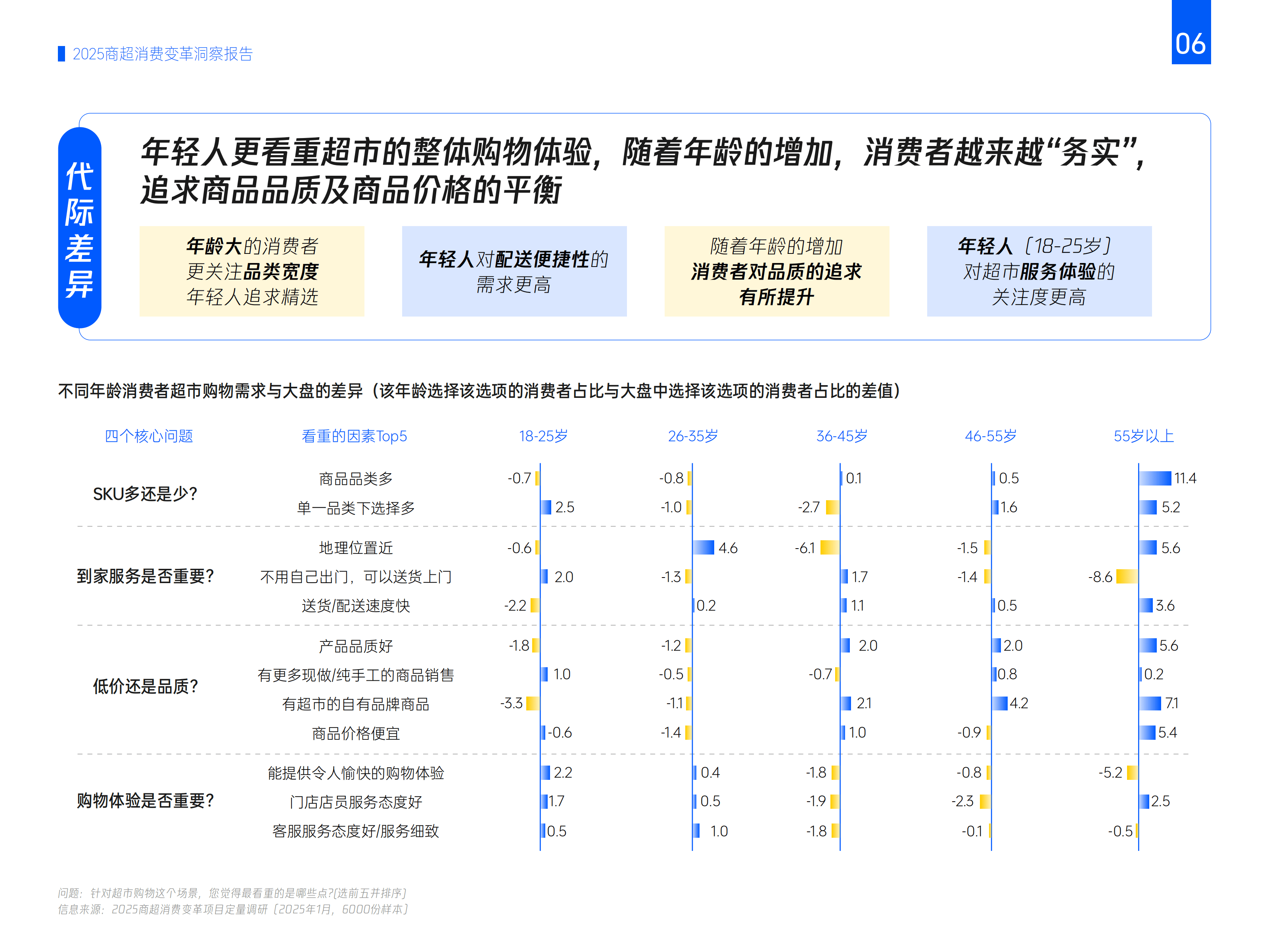 消费咨询行业研究(消费咨询行业研究论文)日照市