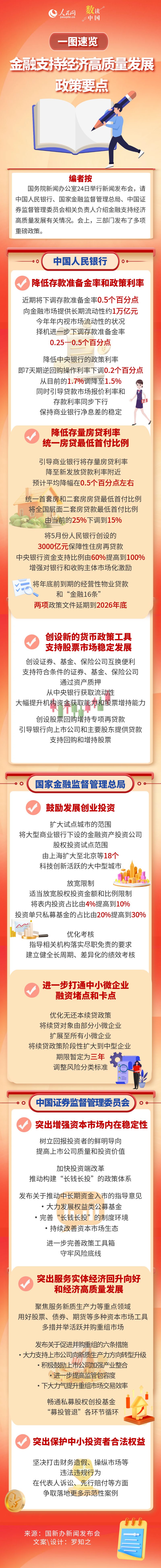 产业基金法律支持(产业类基金管理机构)日照市