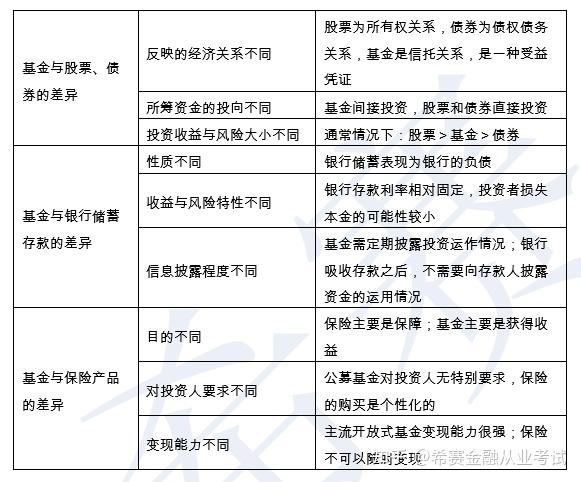 产业基金法律支持(产业基金归哪个部门监管)日照市