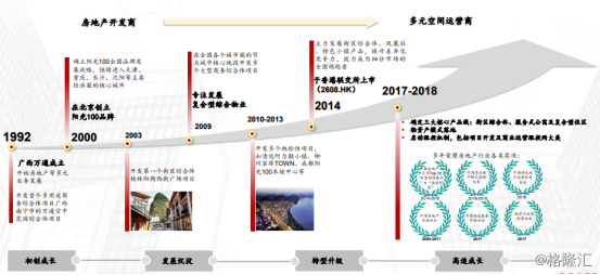 估值定价回购方案(估值定价回购方案有哪些)日照市