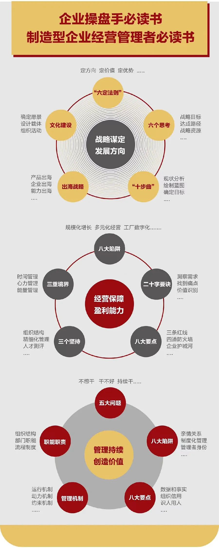 企业战略诊断(企业战略管理咨询与诊断的内容主要包括)日照市
