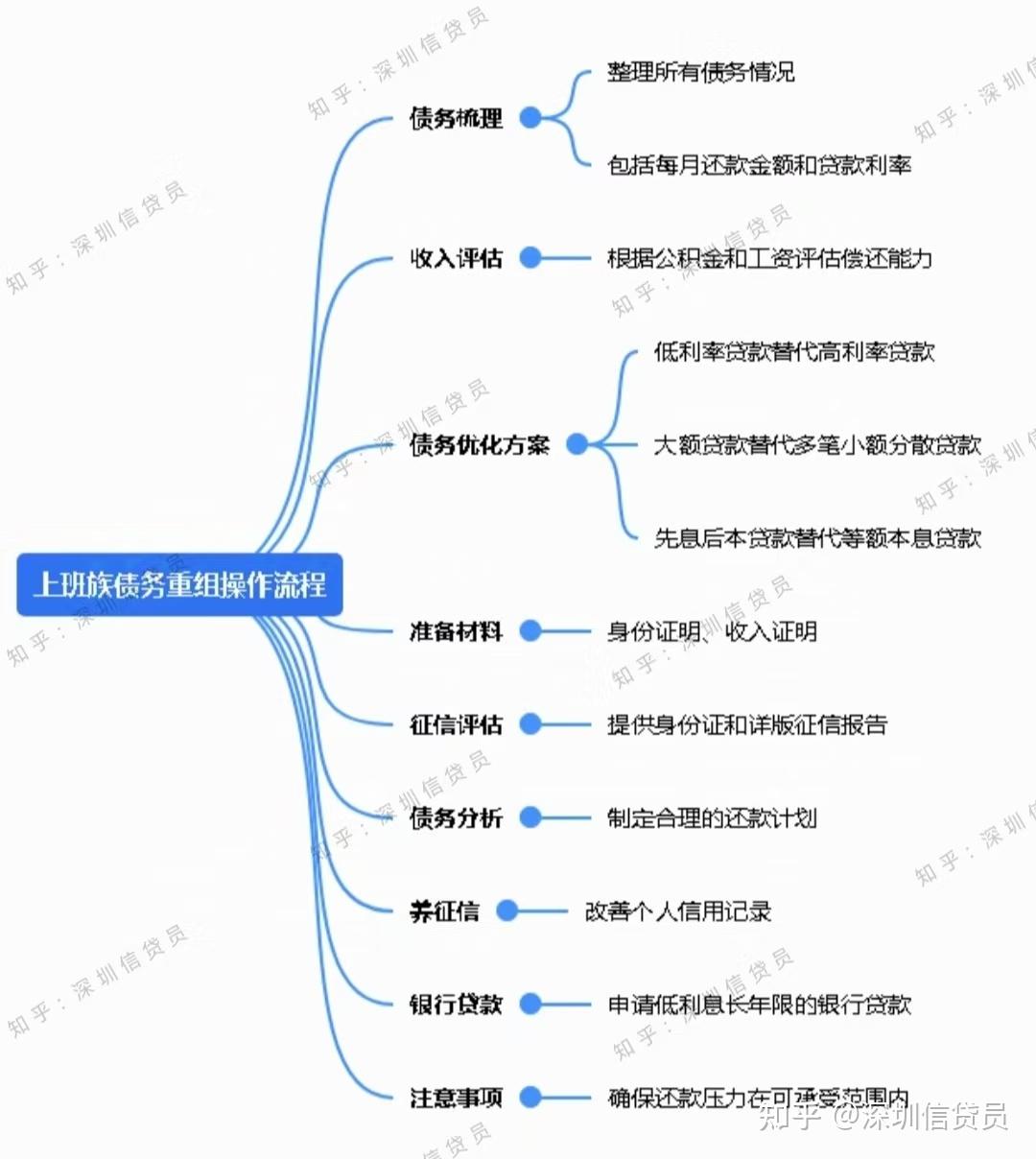 困境企业重组案例(困境企业重组案例分析)日照市