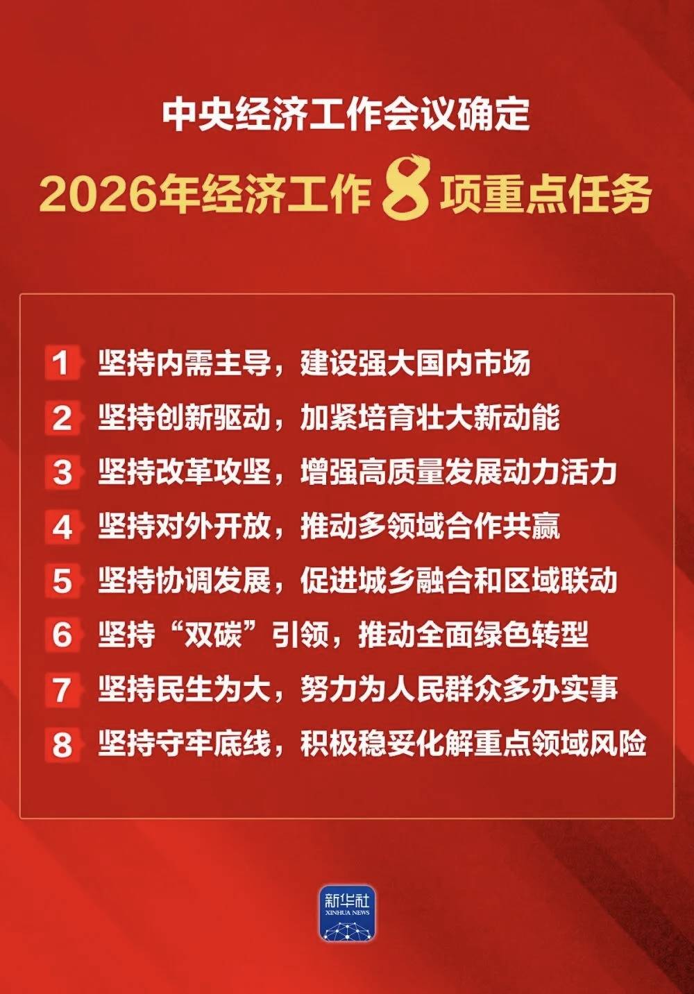 政策红利把握咨询(把握政策红利的机遇)日照市