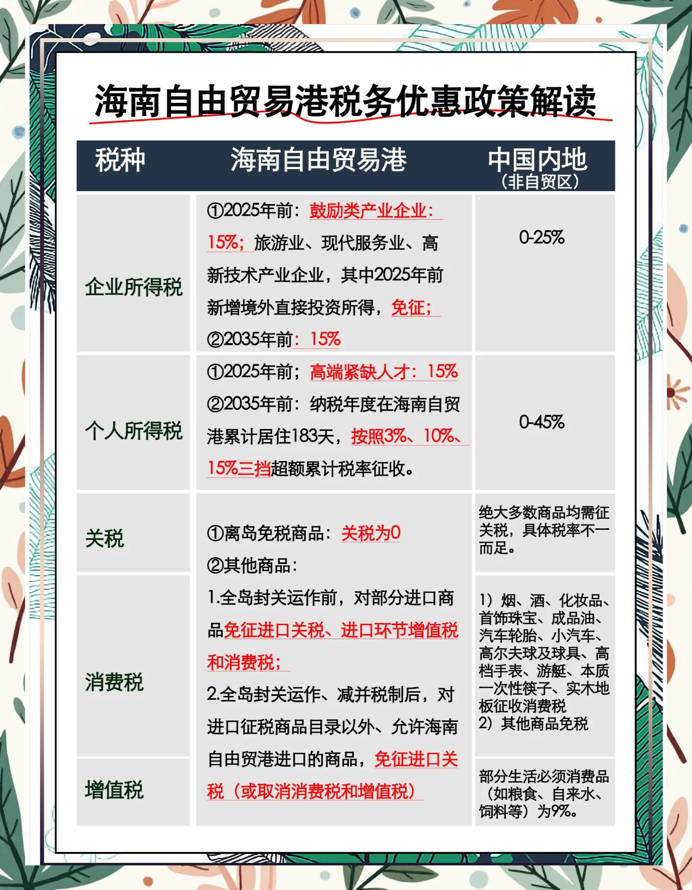 政策解读政策分析(政策解读技巧和方法)日照市