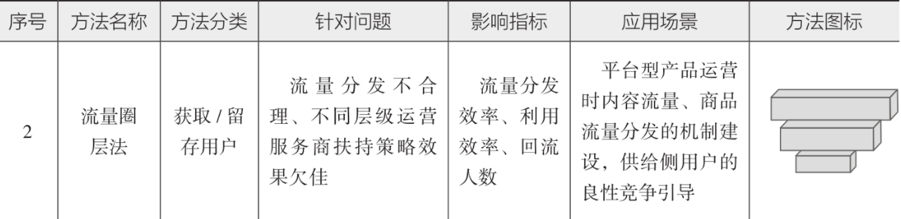 资本路径规划价值(资本路径是什么意思)日照市 资本路径规划价值(资本路径是什么意思)日照市