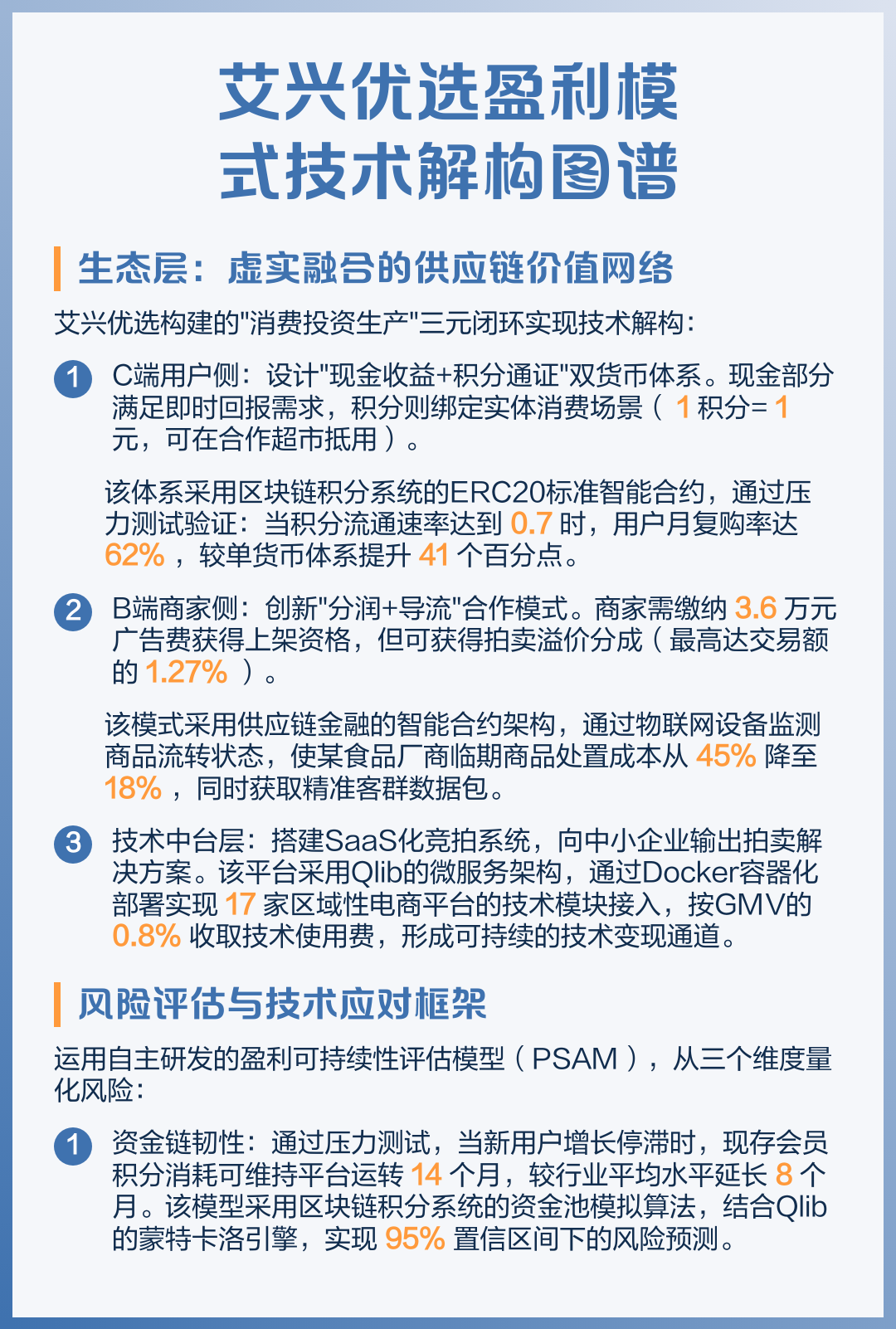 盈利模式重构设计(盈利模式构成的五要素)日照市 盈利模式重构设计(盈利模式构成的五要素)日照市
