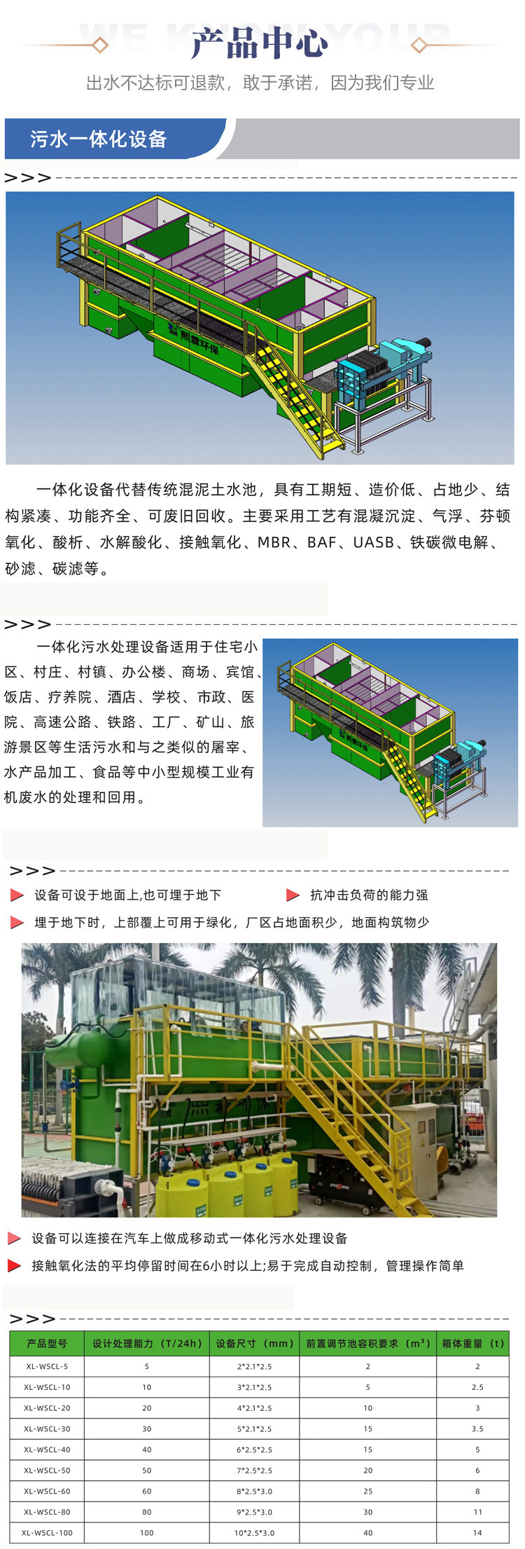 设备材料行业方案(设备材料管理是干嘛的)日照市