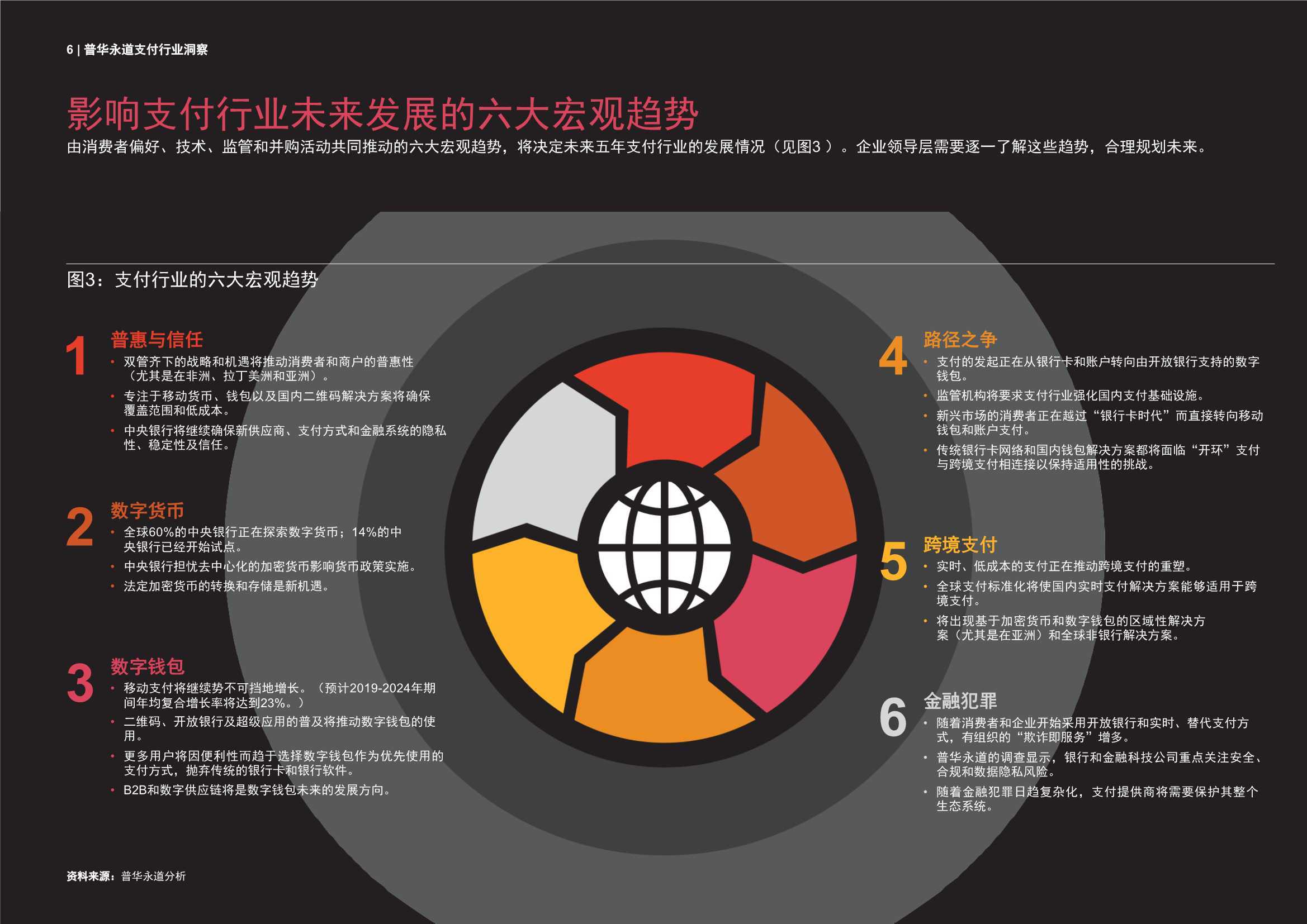 行业洞察诊断评估(行业洞察诊断评估报告)日照市