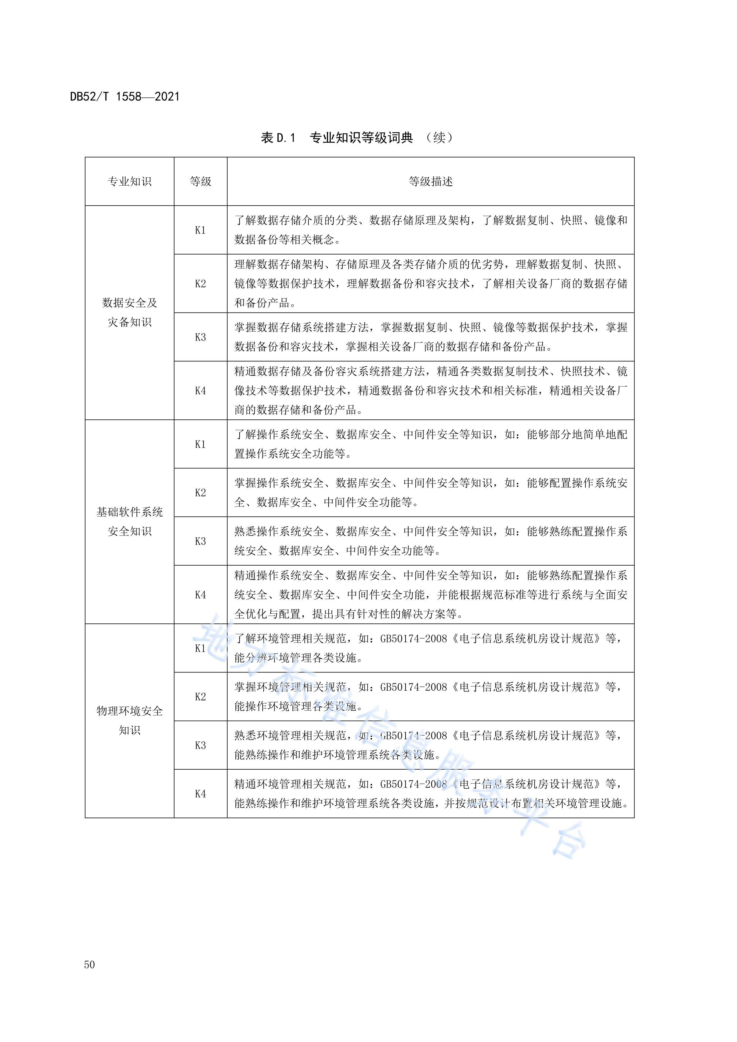 行业洞察诊断评估(行业洞察诊断评估报告)日照市