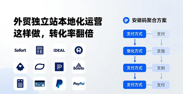 独立站运营方案(独立站运营方案范文)日照市