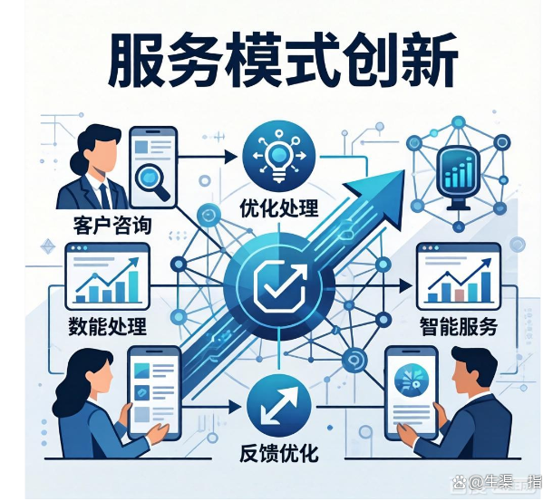 上市辅导咨询机构(上市辅导咨询机构是什么)日照市 上市辅导咨询机构(上市辅导咨询机构是什么)日照市