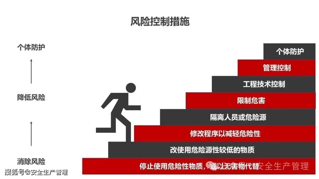 危机应对案例研究(危机应对案例研究报告)日照市 危机应对案例研究(危机应对案例研究报告)日照市