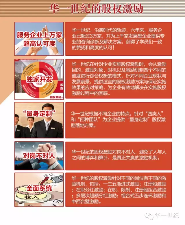 股权激励方案诊断(股权激励方案实施的五个步骤是什么)日照市 股权激励方案诊断(股权激励方案实施的五个步骤是什么)日照市