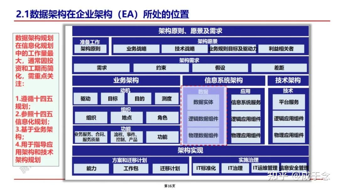 License交易架构(licensedproduct)日照市 License交易架构(licensedproduct)日照市