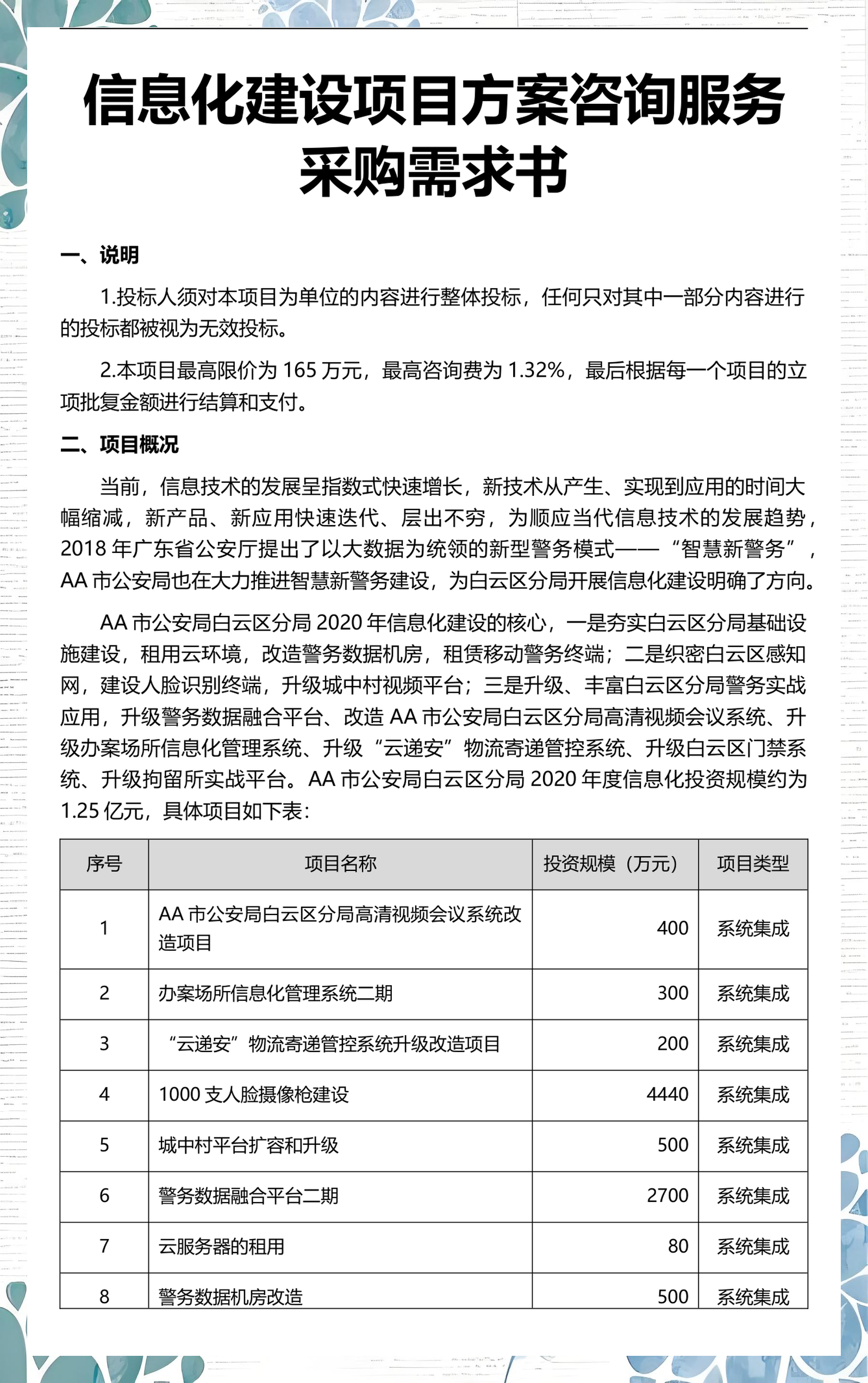 信息化改造咨询(信息化咨询资质有哪些)日照市