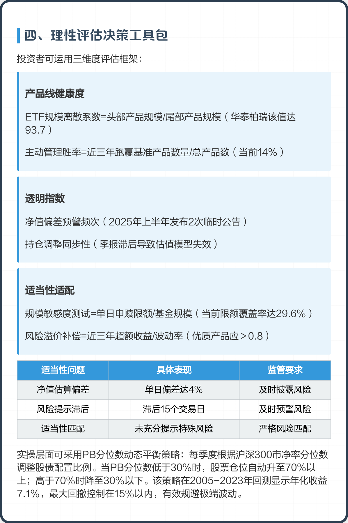 产业基金评估服务(产业基金评估服务包括哪些)日照市