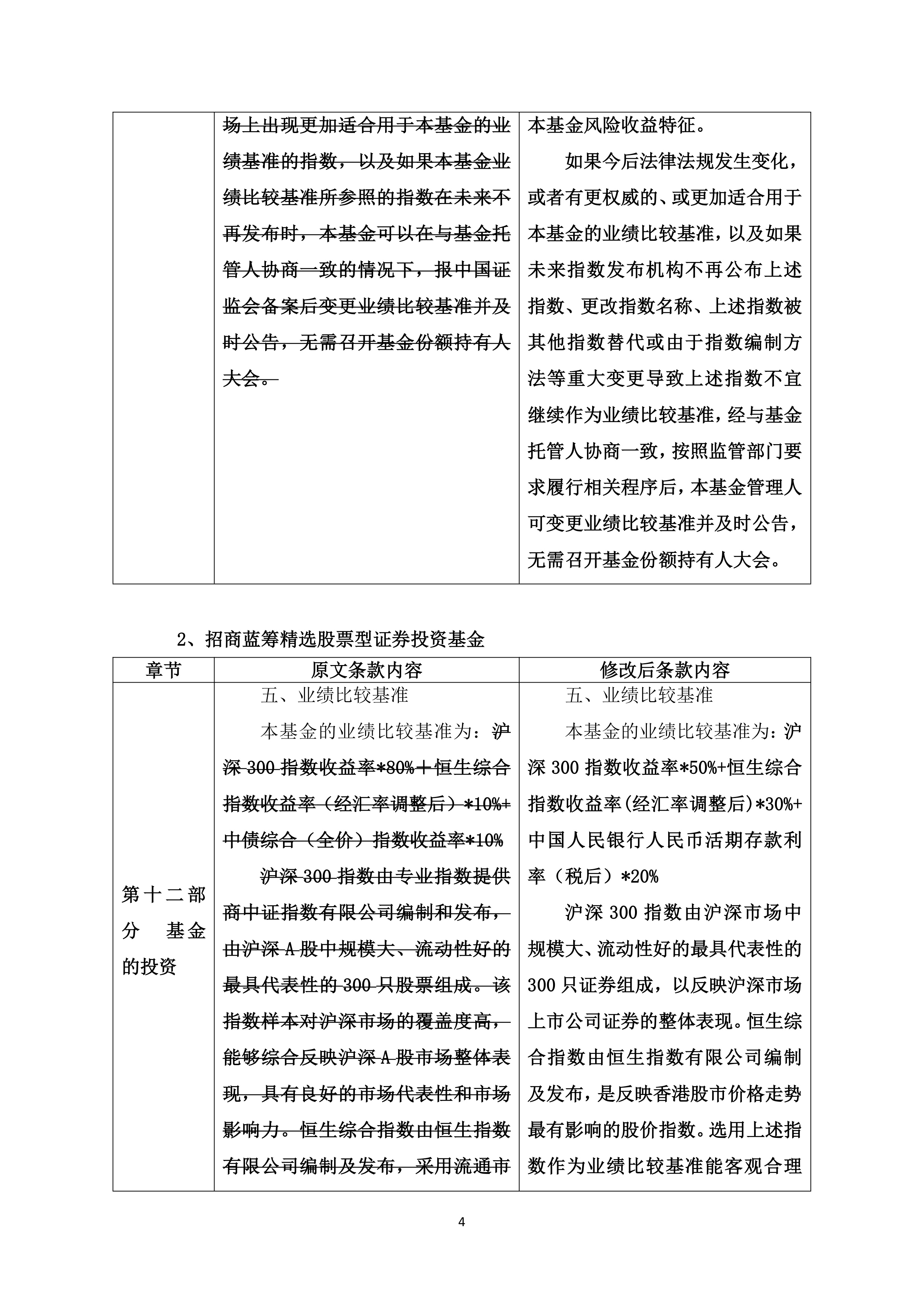 股权设计诊断评估(股权设计典型案例分析PDF)日照市